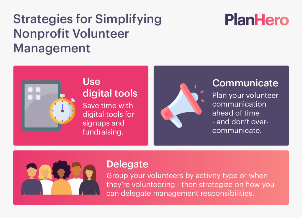 Strategies for simplifying nonprofit volunteer management graphic
