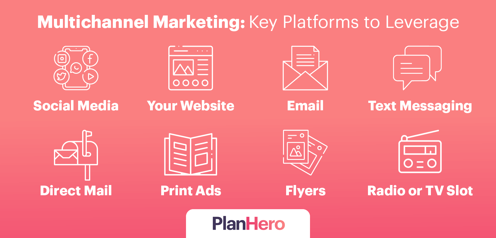 A list of key platforms to leverage in a multichannel marketing strategy